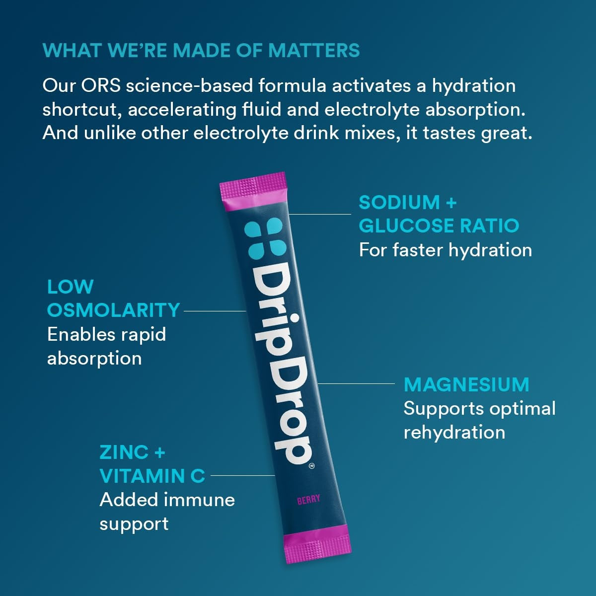 DripDrop Berry Electrolyte Powder, 8 oz sticks, 32 count U3