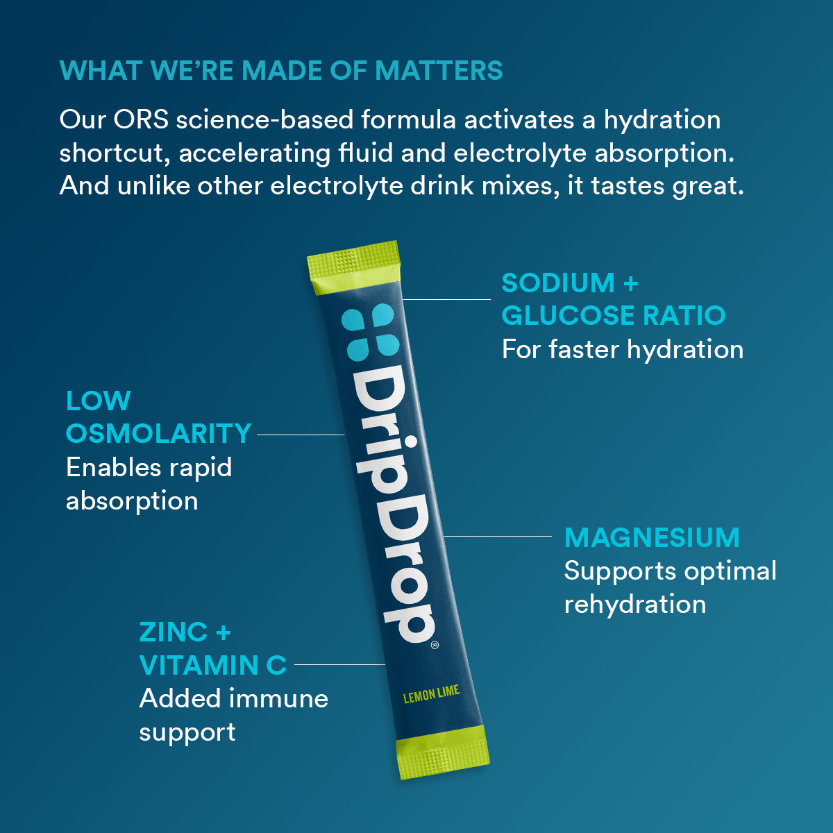 DripDrop Lemon Lime Electrolyte Powder, 8 oz sticks, 32 count E5