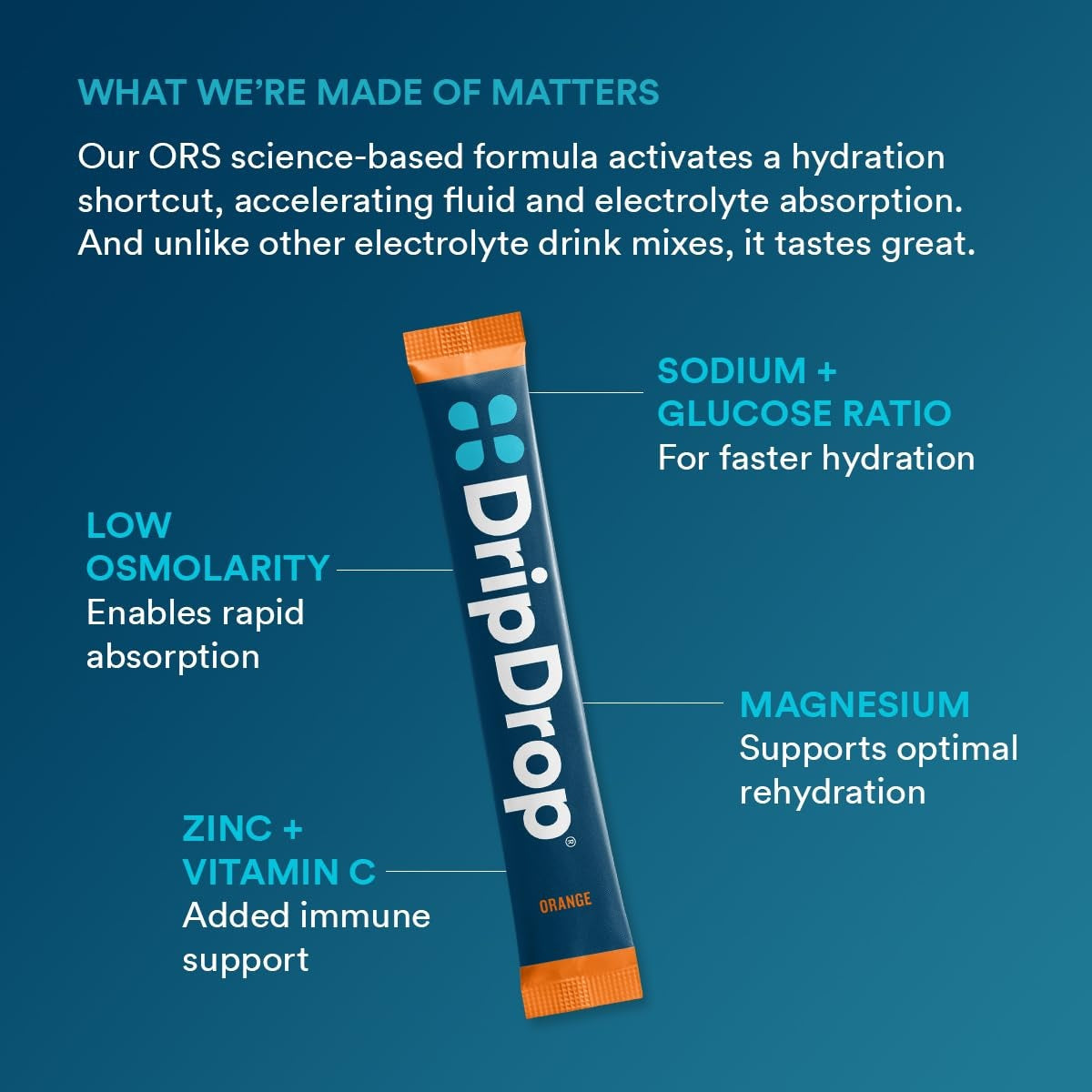 DripDrop Orange Electrolyte Powder, 8 oz sticks, 32 count A0