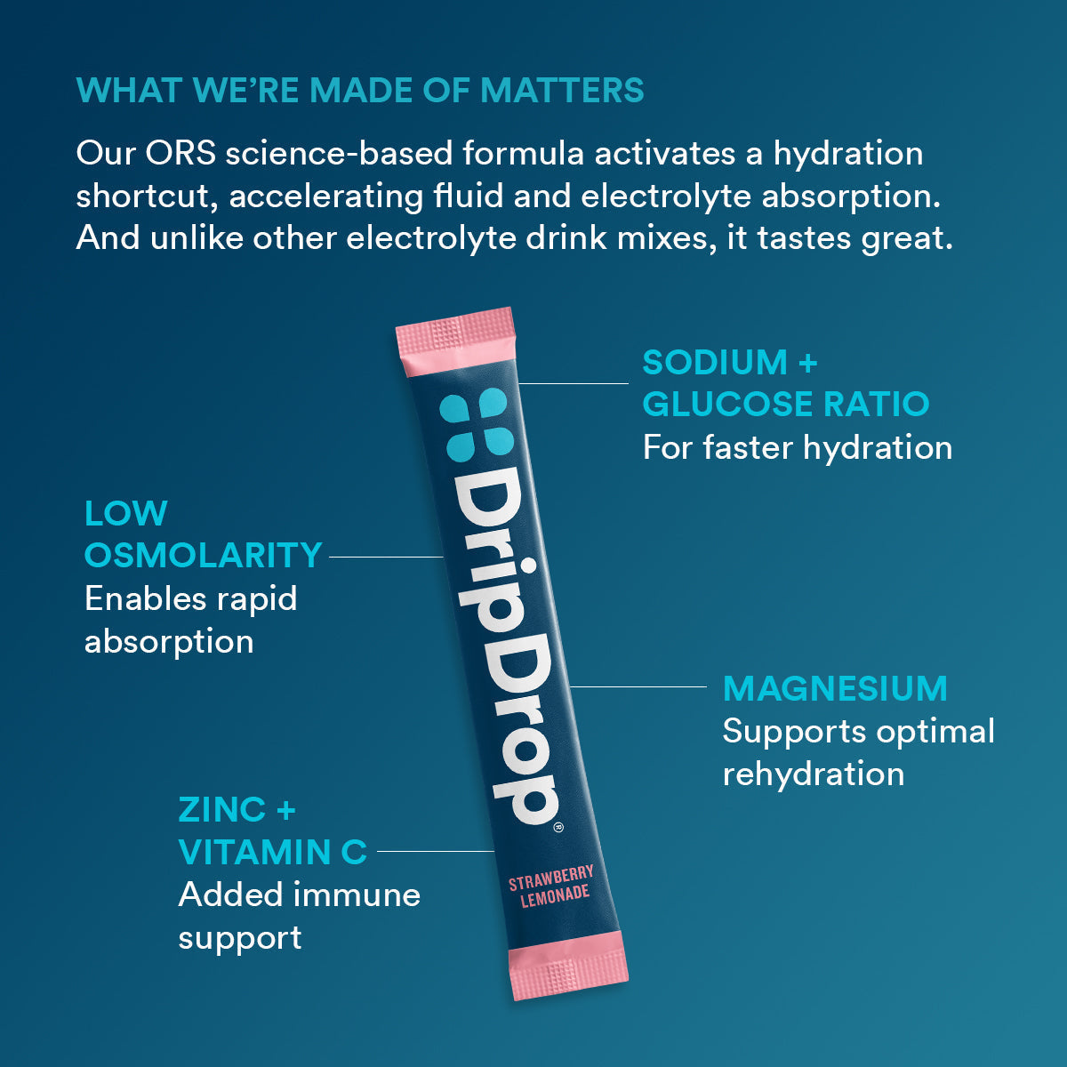 DripDrop Juicy Variety Pack Electrolyte Powder, 8 oz sticks, 16 count P8