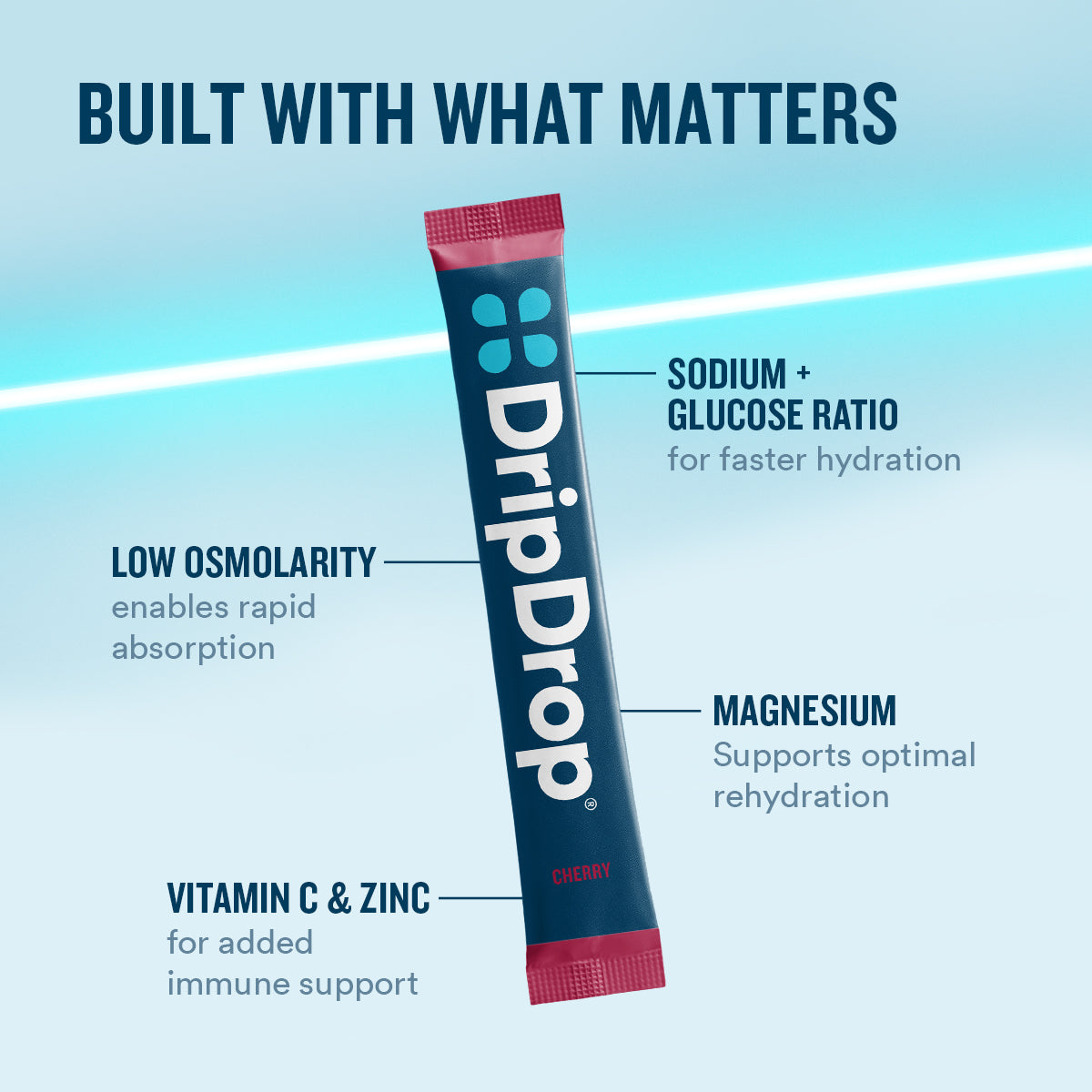 DripDrop Cherry Electrolyte Powder, 8 oz sticks, 32 count Q0