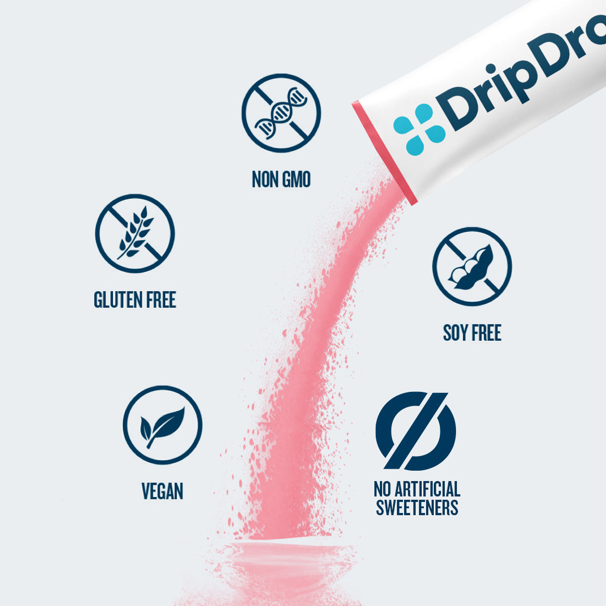 DripDrop Zero Sugar Plus, Watermelon, Tangerine, Tropical Punch, Raspberry Lemonade, 16 oz sticks, 16 count A5