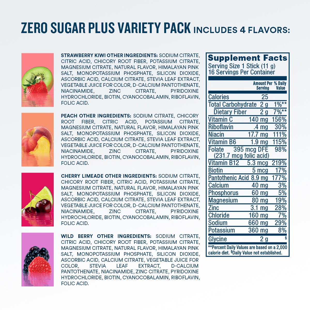 DripDrop Zero Sugar Plus, Strawberry Kiwi, Peach, Cherry Limeade, Wild Berry, 16 oz sticks, 16 count U7