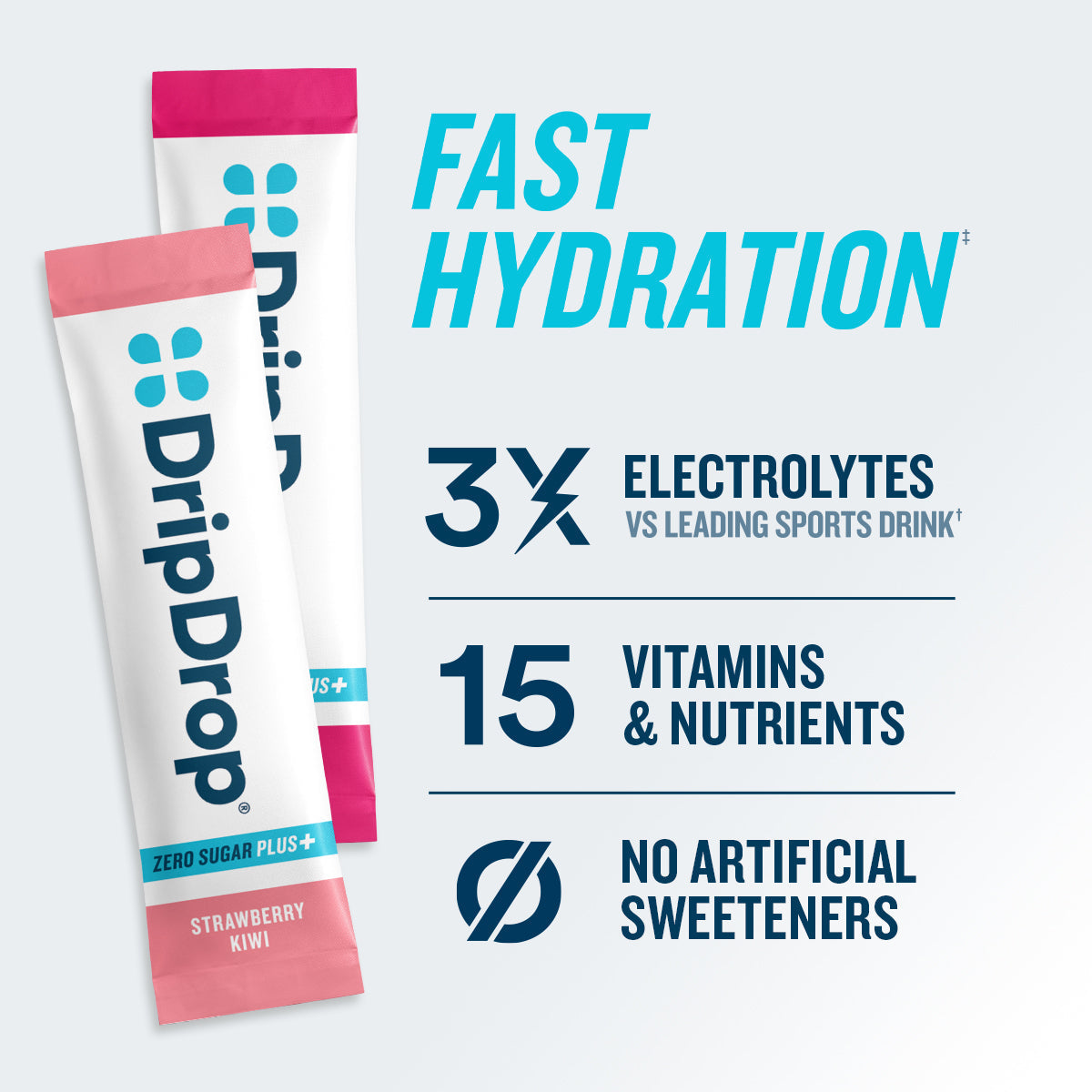 DripDrop Zero Sugar Plus, Strawberry Kiwi, Peach, Cherry Limeade, Wild Berry, 16 oz sticks, 8 count K4