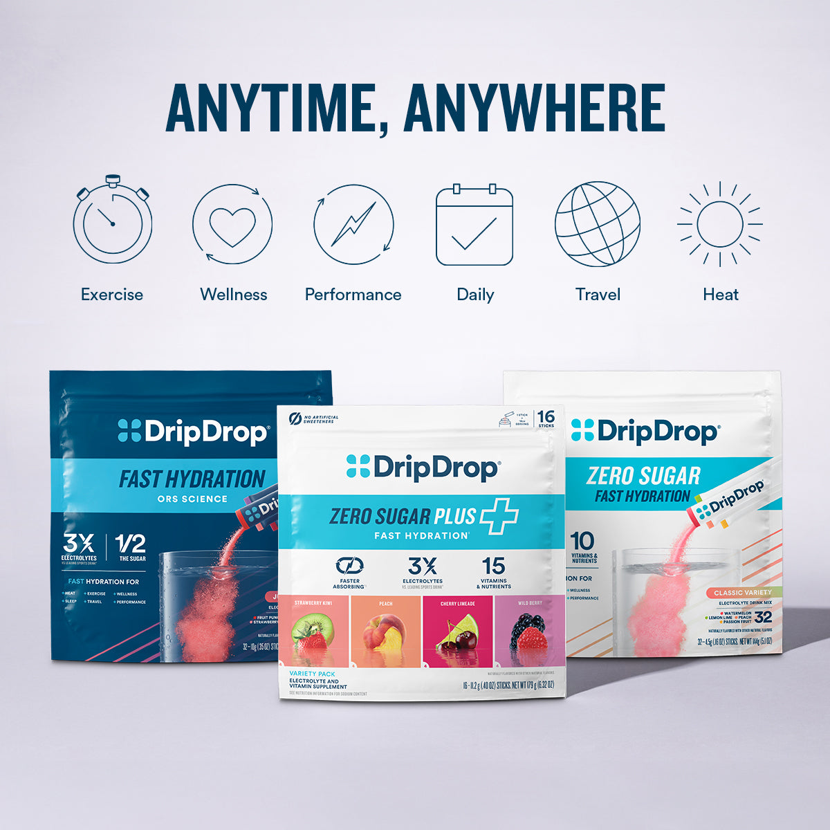 DripDrop Zero Sugar Plus, Strawberry Kiwi, Peach, Cherry Limeade, Wild Berry, 16 oz sticks, 8 count K4