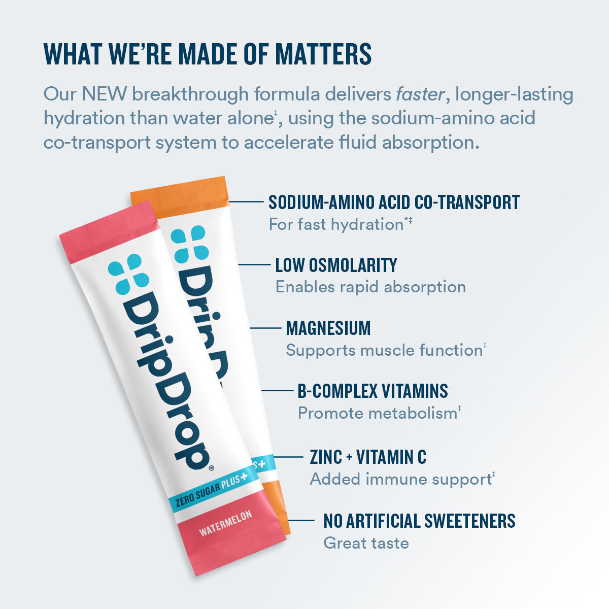 DripDrop Zero Sugar Plus, Watermelon, Tangerine, Tropical Punch, Raspberry Lemonade, 16 oz sticks, 16 count A5