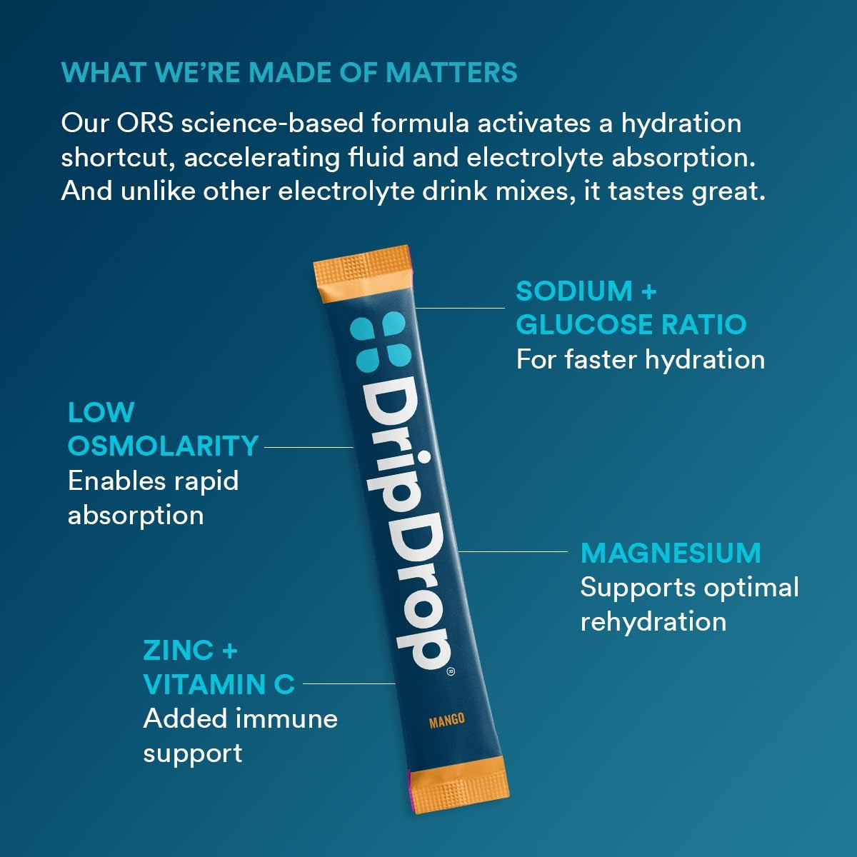 DripDrop Tropical Variety Pack Electrolyte Powder, 8 oz sticks, 16 count I8