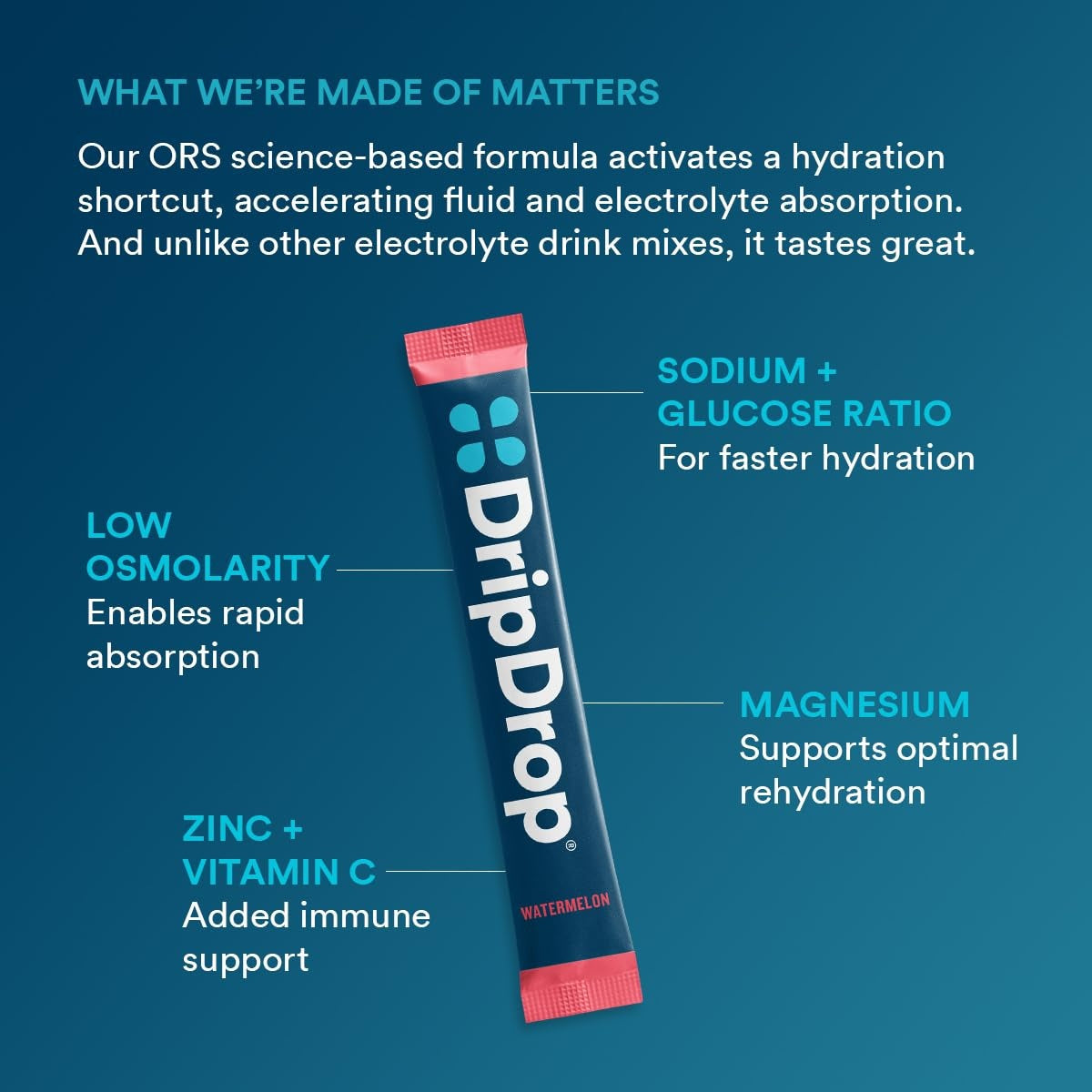 DripDrop Bold Variety Pack Electrolyte Powder, 8 oz sticks, 16 count E2